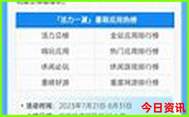 云南哪个地方最好玩