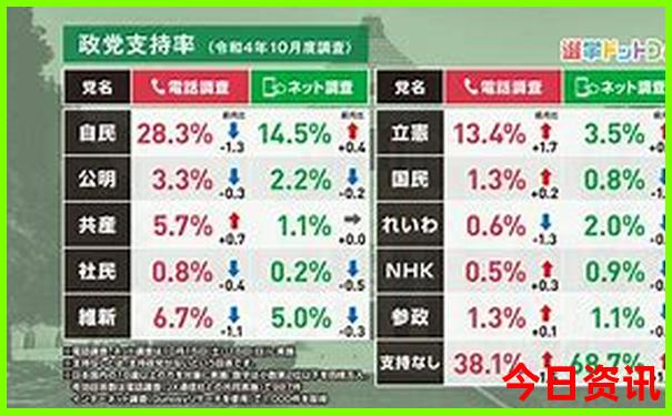 温州海边去哪里旅游最好